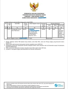 NIB KBLI JUALAN DAGING AYAM 2