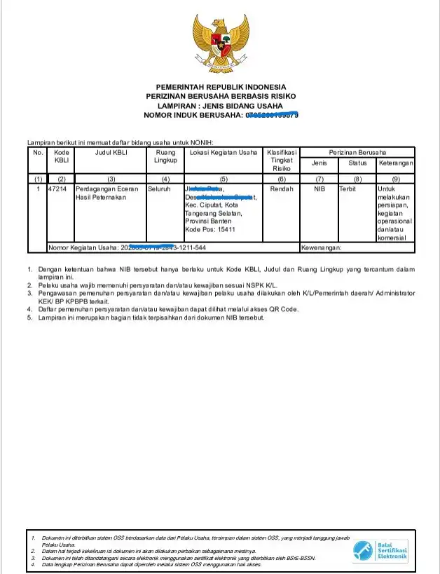 NIB KBLI JUALAN DAGING AYAM 2